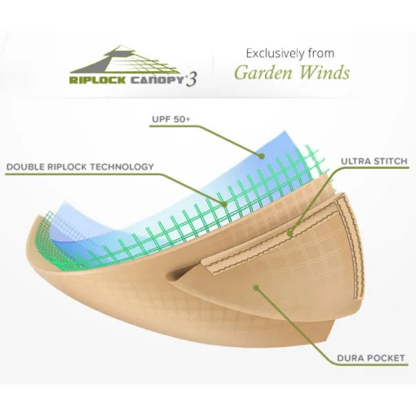 Replacement Canopy Top for Ridge Top Gazebo K66430