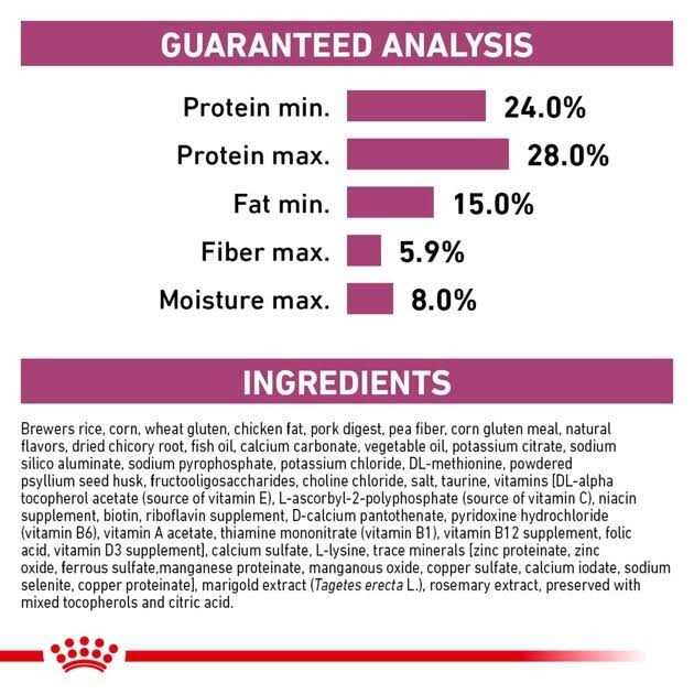 Veterinary Diet Feline Renal Support F Dry Food O466