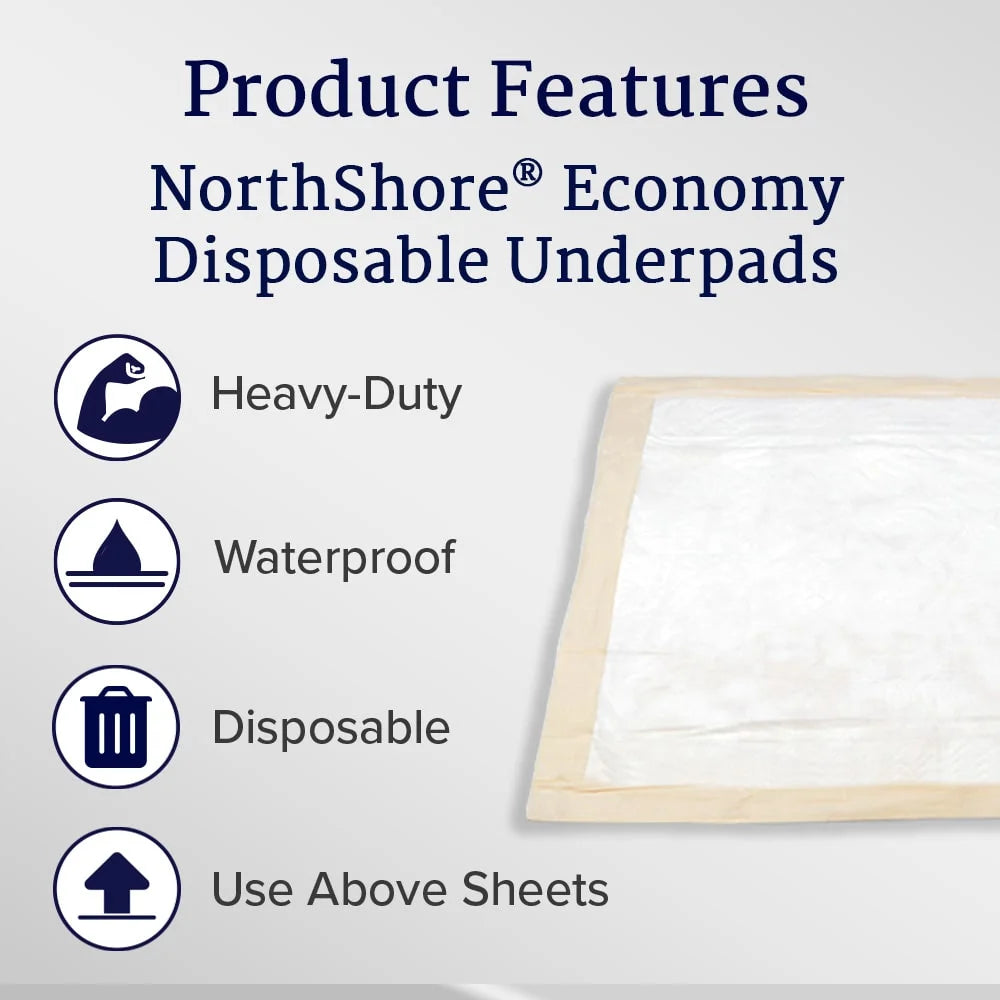 Ultra Large Disposable Underpads, 36x36 in., Pack/15 N580
