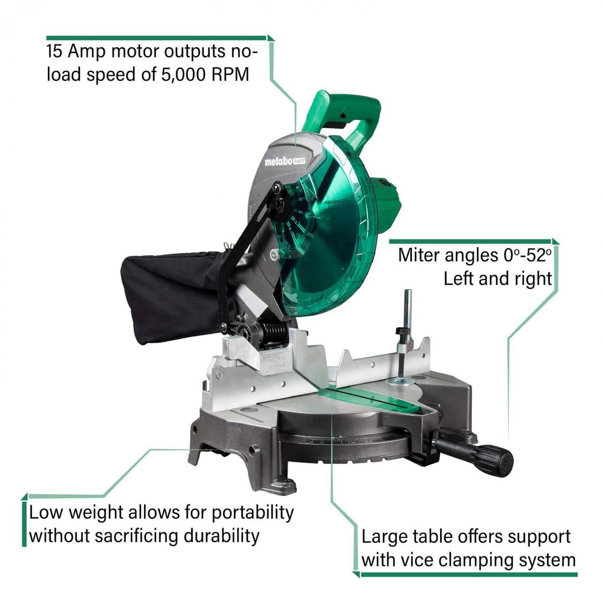 15 Amp 10x22 Compound Miter Saw I759