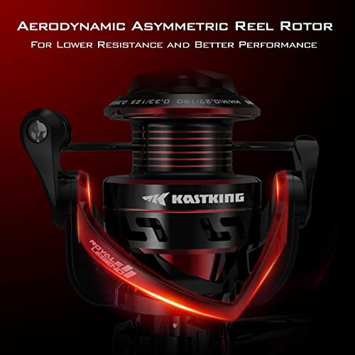 5.2:1 Gear Ratio Spinning Reel with Graphite Frame M1854