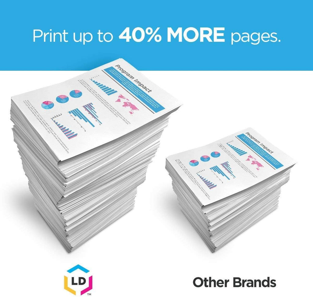 5-Pack Remanufactured Ink Cartridge for HP 711 G437921