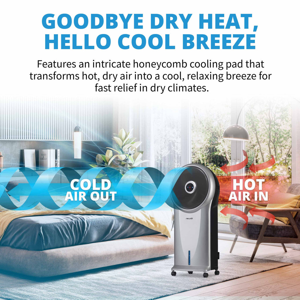 Evaporative Air Cooler and Portable Cooling Fan F82475