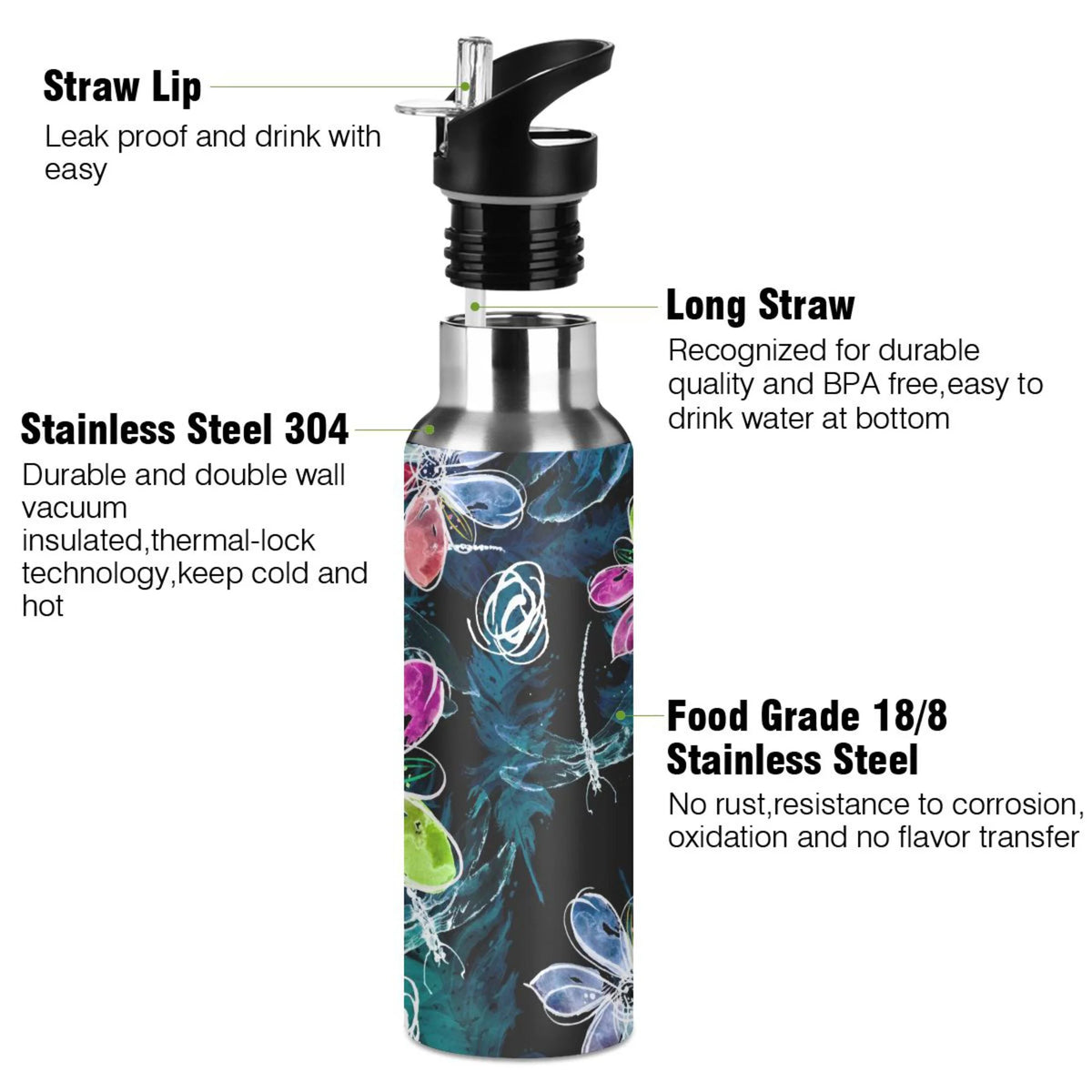 Stainless Steel Insulated Thermos Vacuum Flask Water Bottle with Straw Lid W950663
