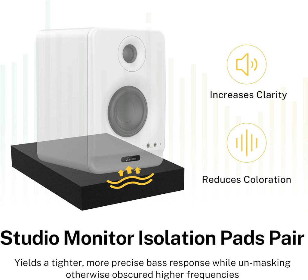 White 3" Bluetooth Studio Monitor Speakers 2-Pack with Isolation Pads N6507
