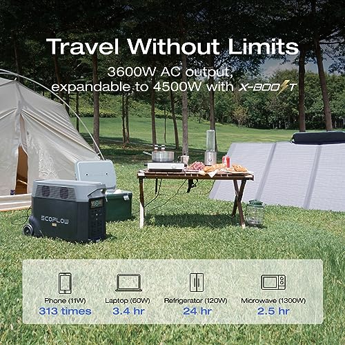 2 DELTA Pro 3 with 50 Amp Hub, 120/240V 8000W AC Output, Solar Generator O1204