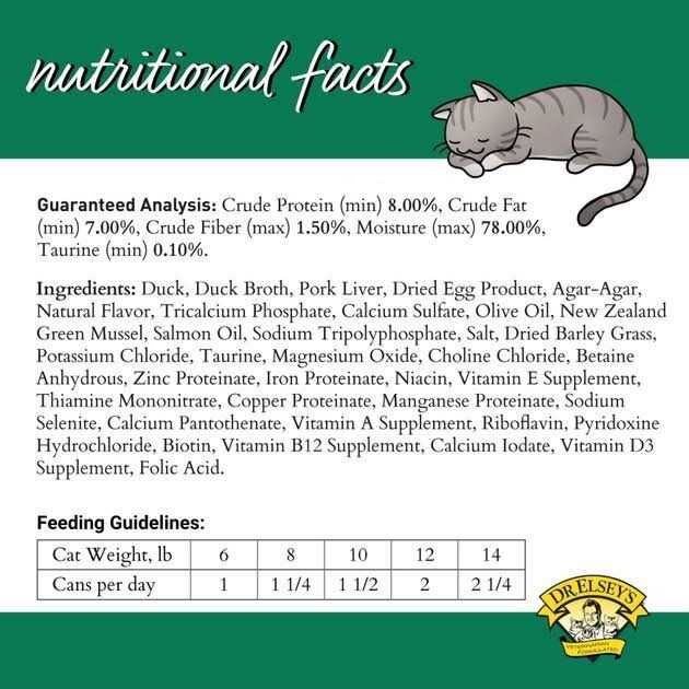 Wet Cat Food S84082