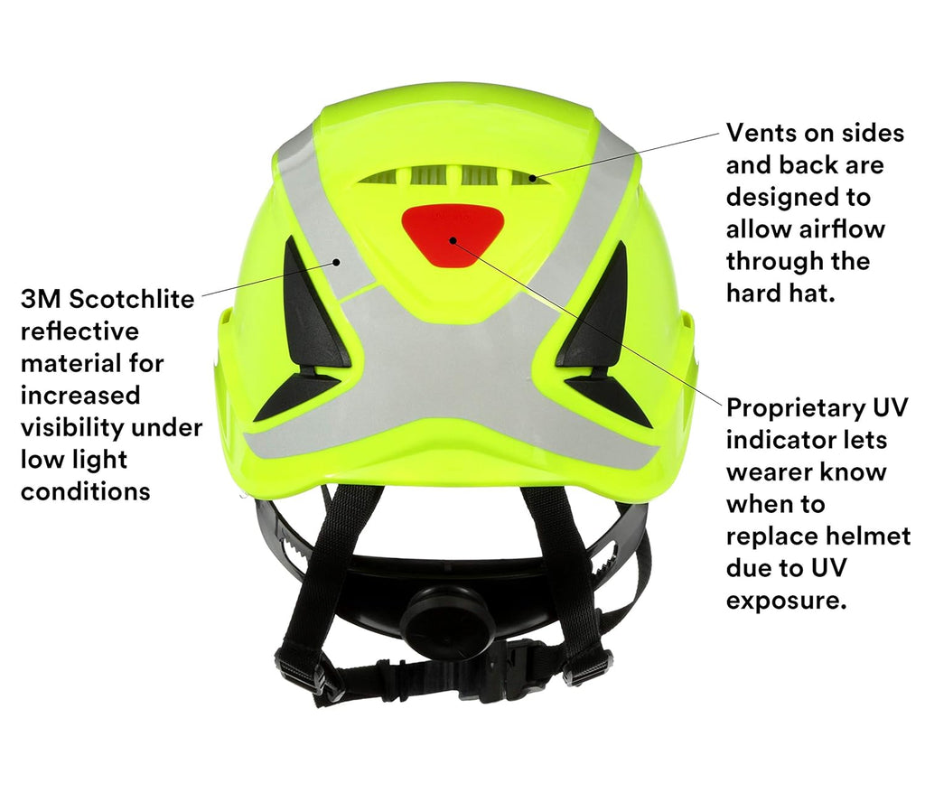 HVGreen Vented Safety Helmet Q738697