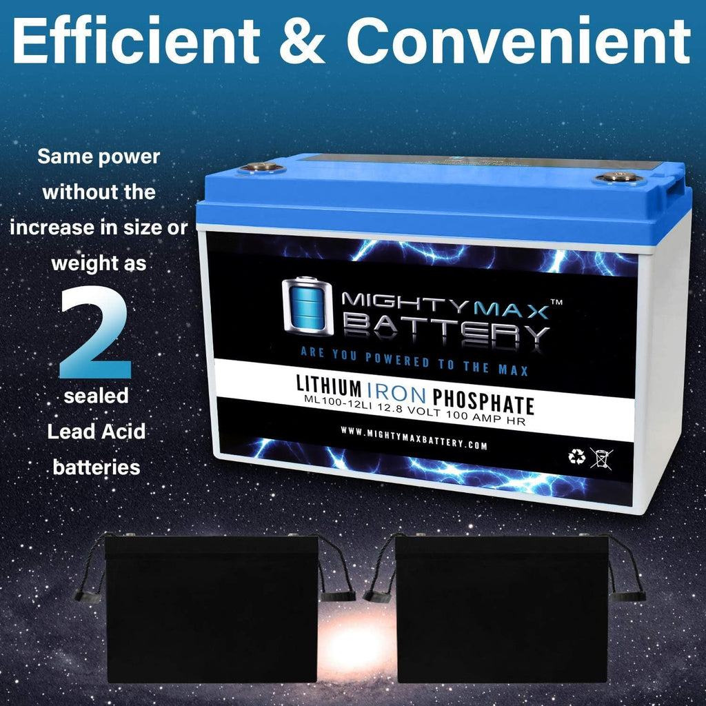 12V 100AH Lithium Battery Y214