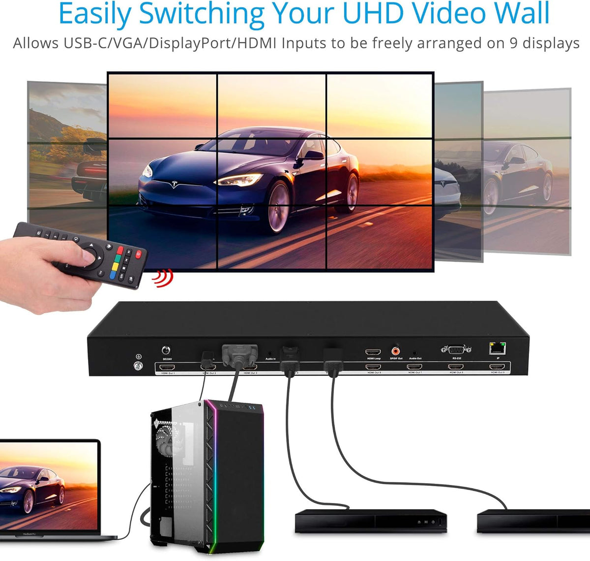 3x3 Video Wall Controller and Processor R55089
