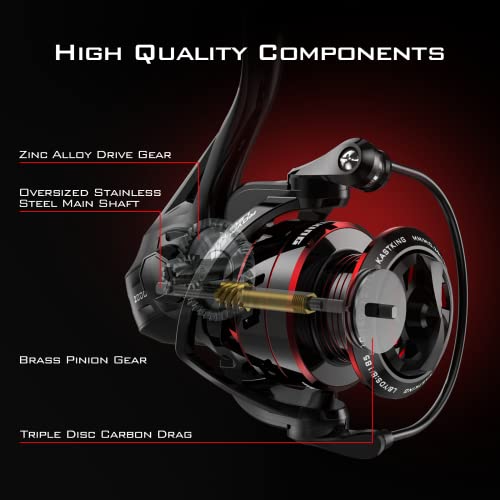 5.2:1 Gear Ratio Spinning Reel with Graphite Frame M1854