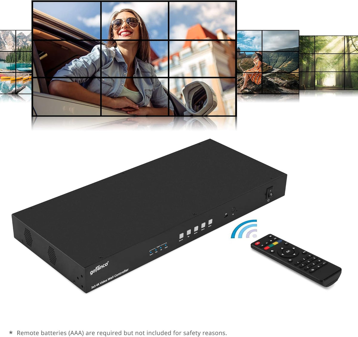 3x3 Video Wall Controller and Processor R55089