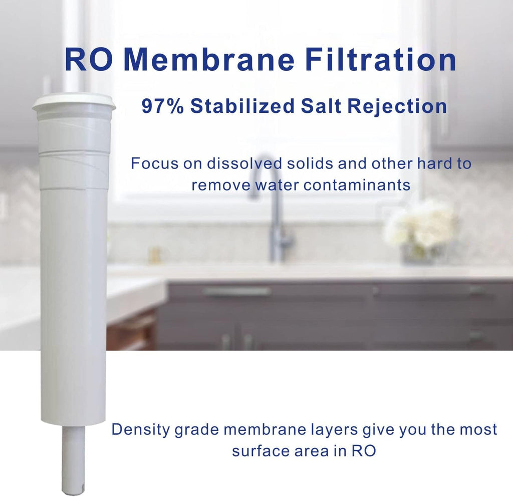 Replacement Filter Set with Membrane for Reverse Osmosis System M77659