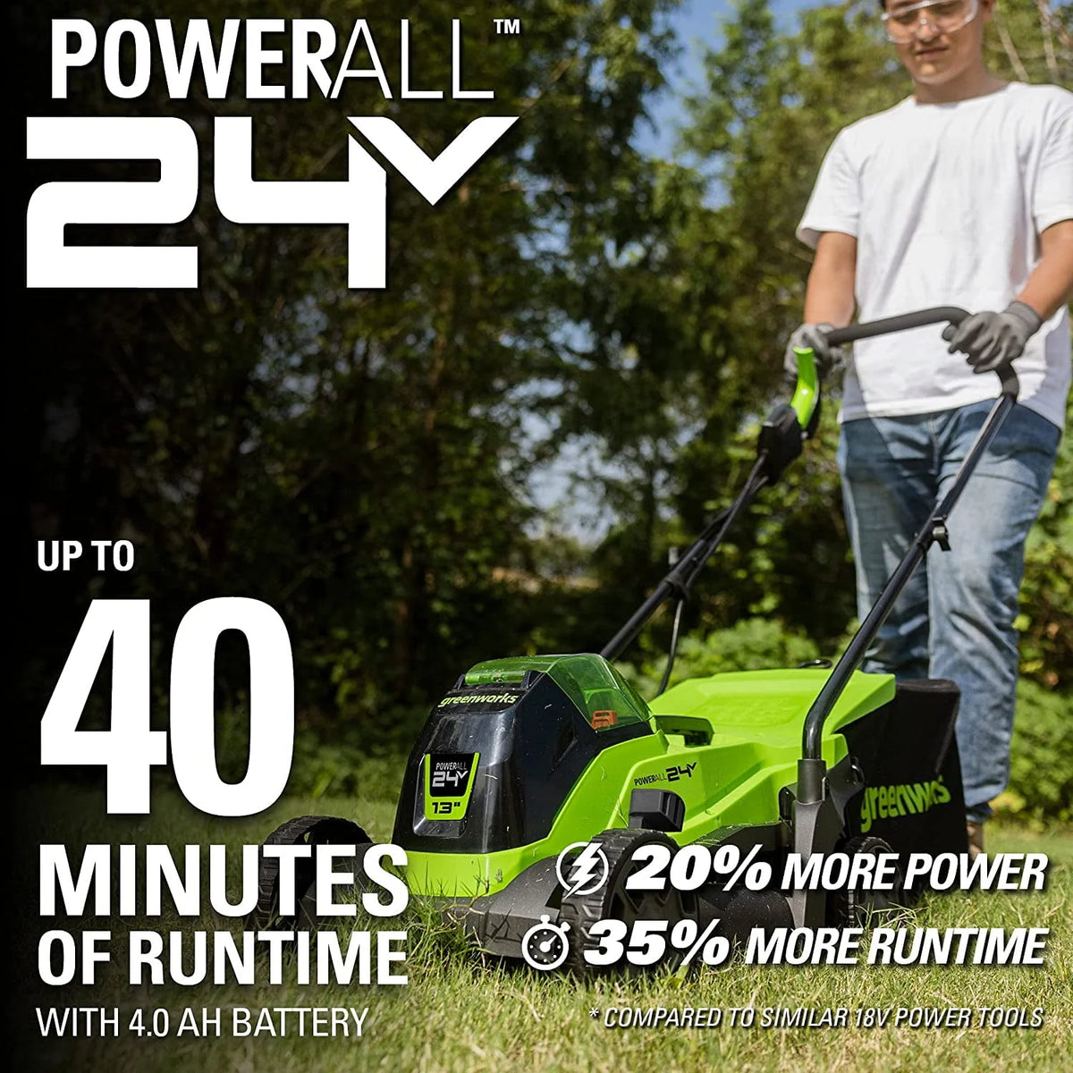 24V 13 Brushless Lawn Mower T874