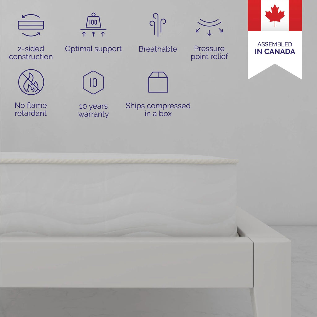 8'' 2-Sided Pocket Spring Mattress, Twin A2934