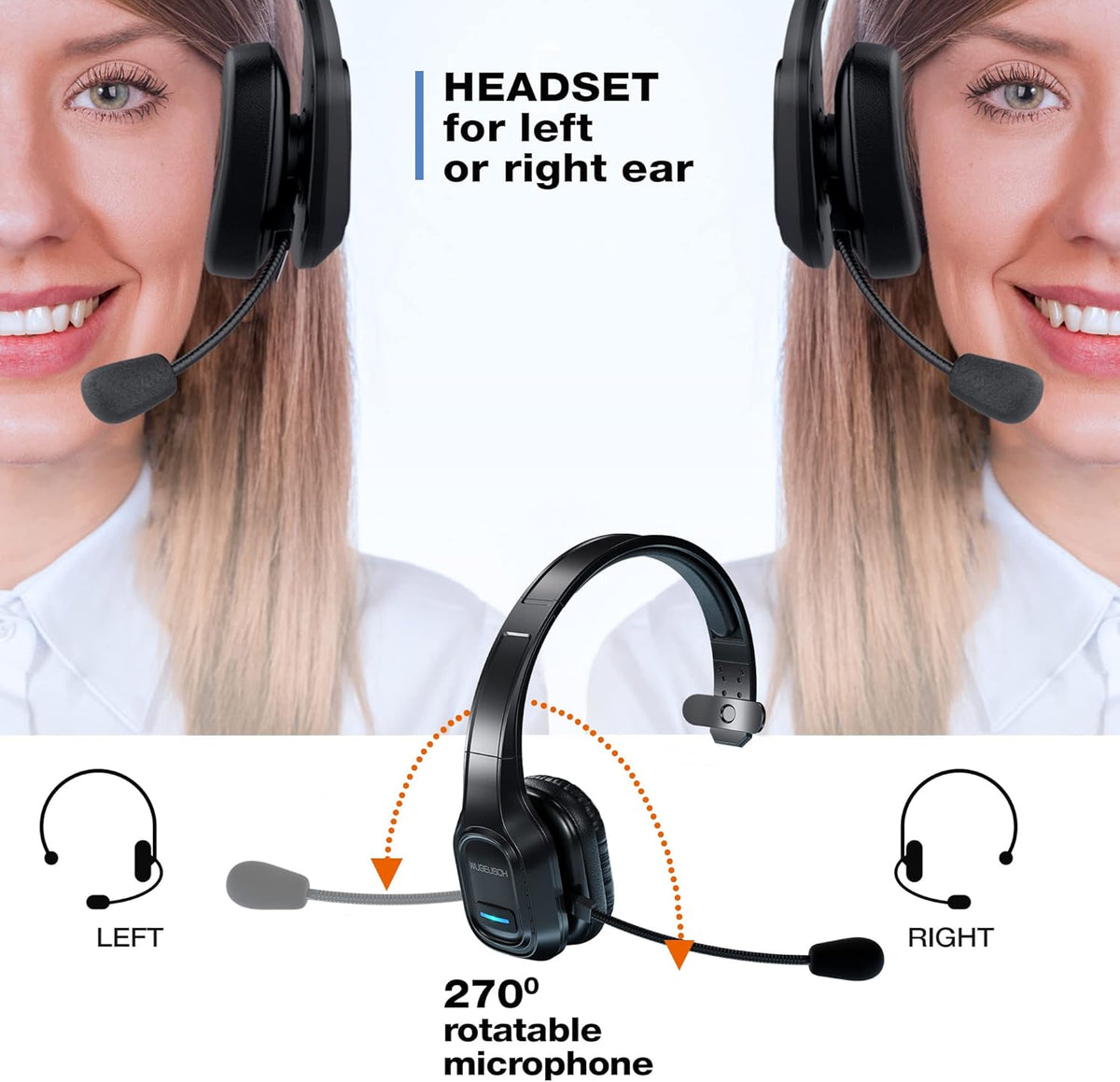 Wireless Headset with Microphone, Noise Canceling On-Ear Headphones with USB Dongle, 32H Talk Time Q35645