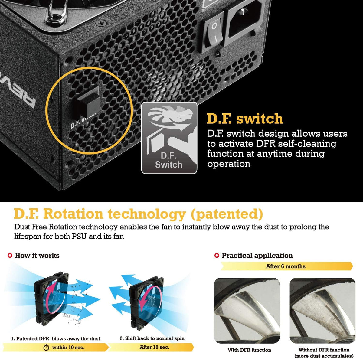 850W 80 PLUS Gold Full-Modular Power Supply G283